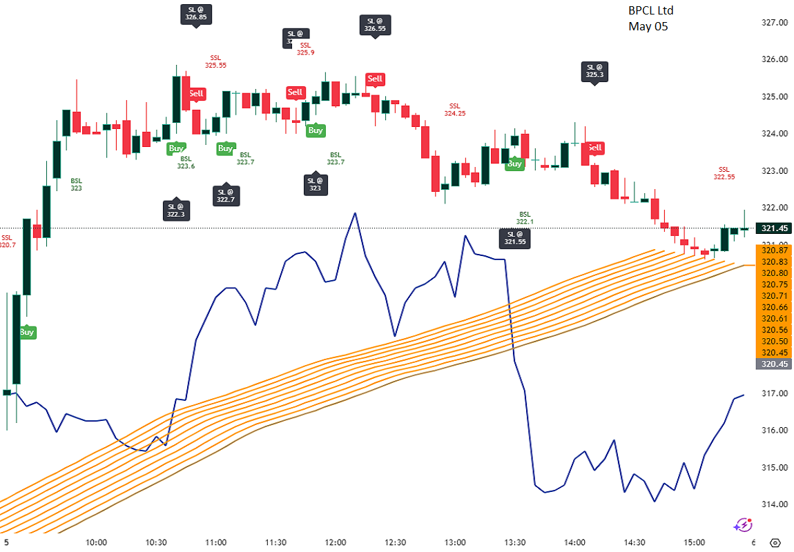05bpcl.png