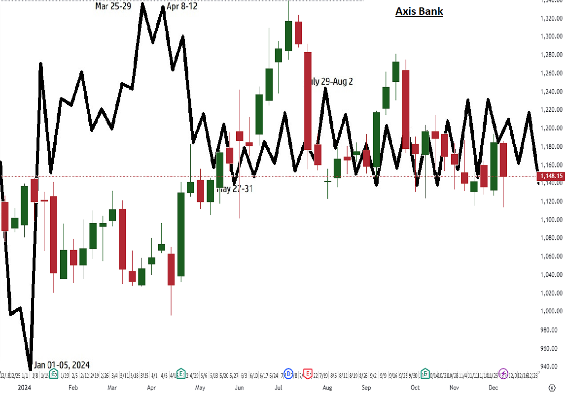 02-Axisbank.png