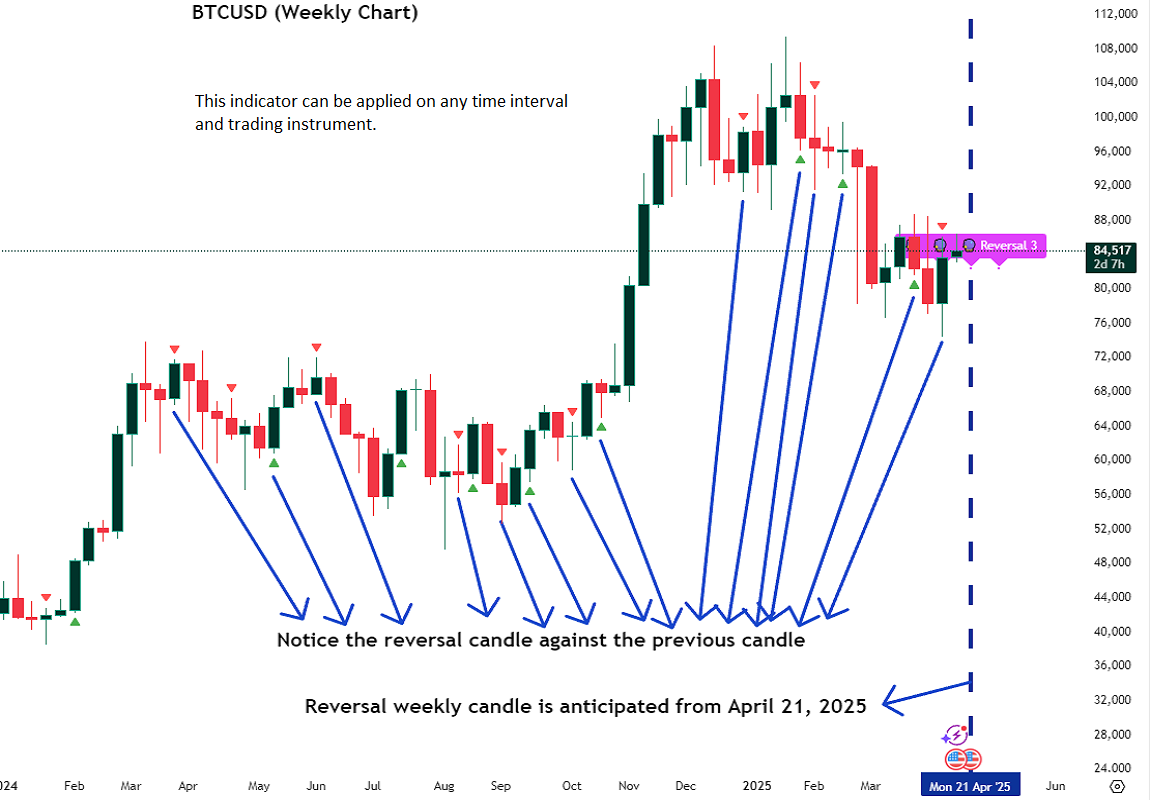 futurebtcusd.png
