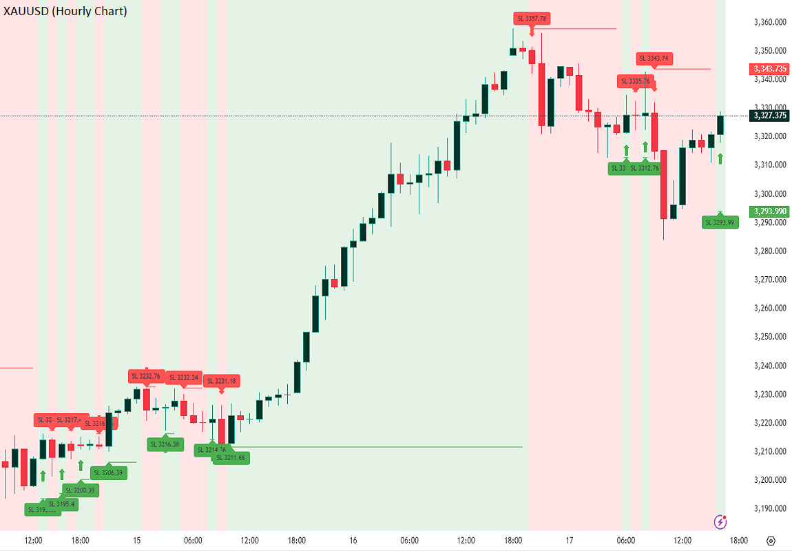scalperxauusd.png